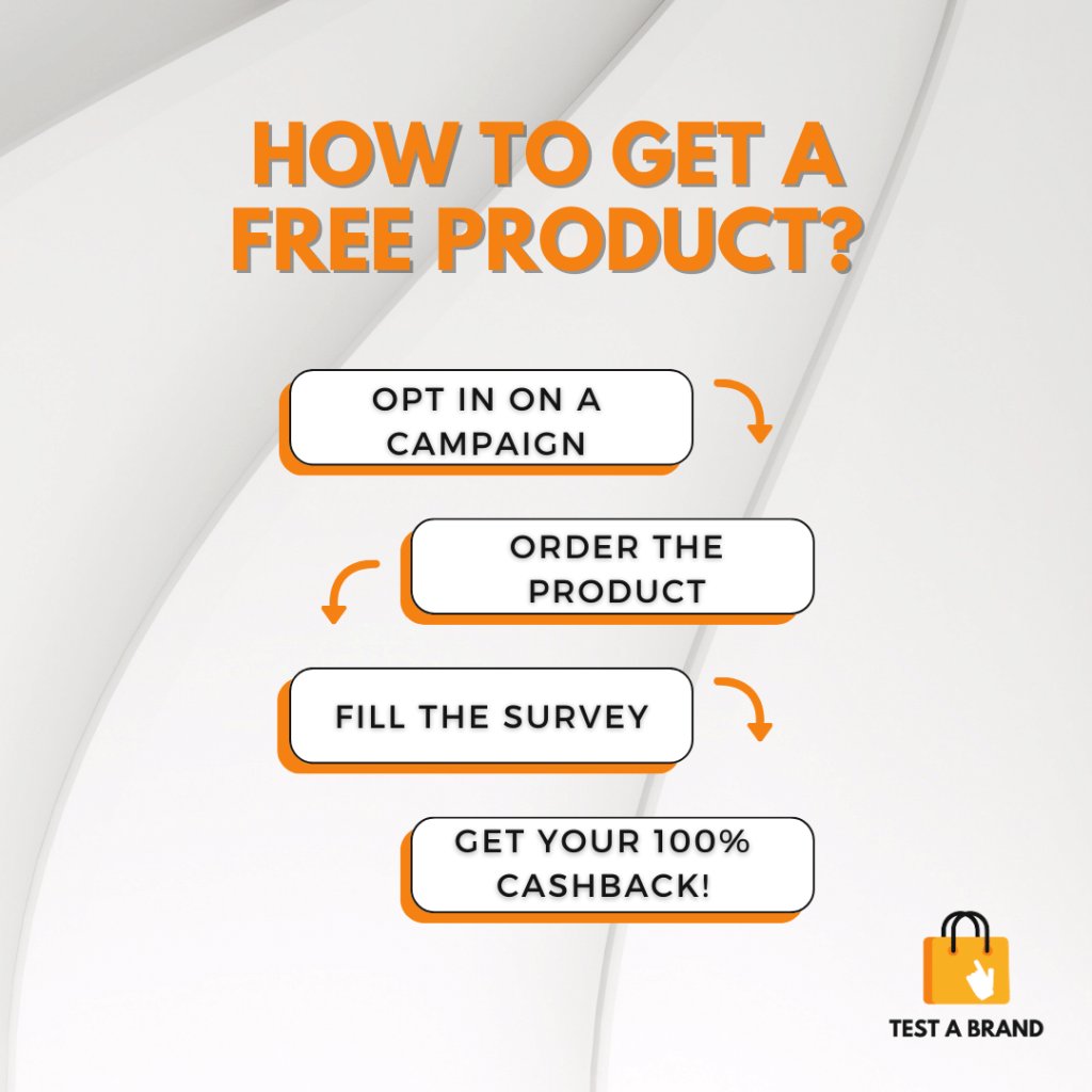 TestaBrand Product Testing Process